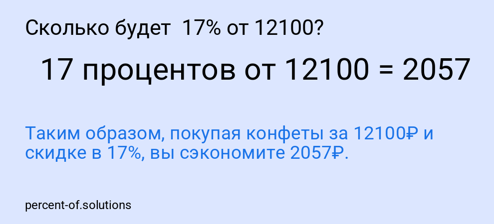 Сколько будет  17% от 12100?