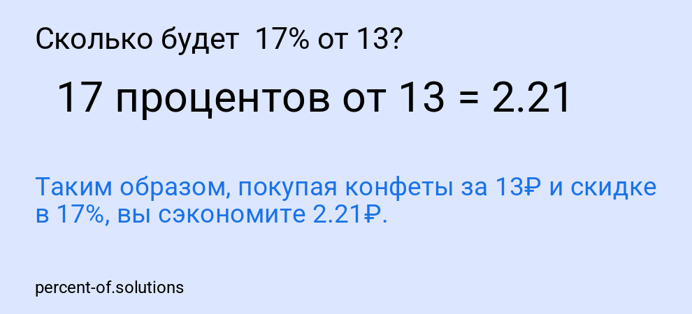 Сколько будет  17% от 13?