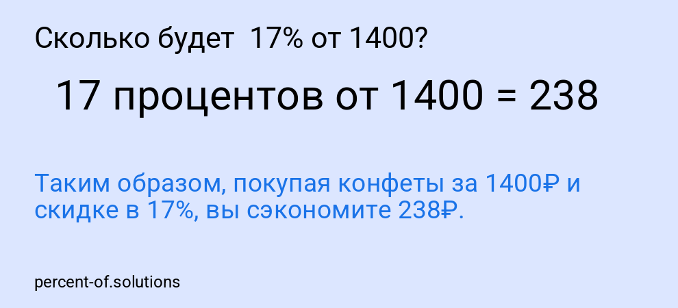 Сколько будет  17% от 1400?