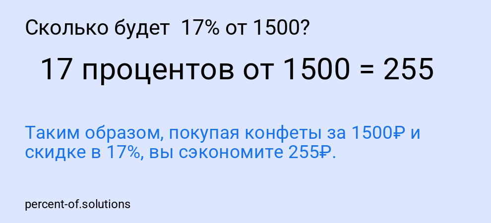 Сколько будет  17% от 1500?