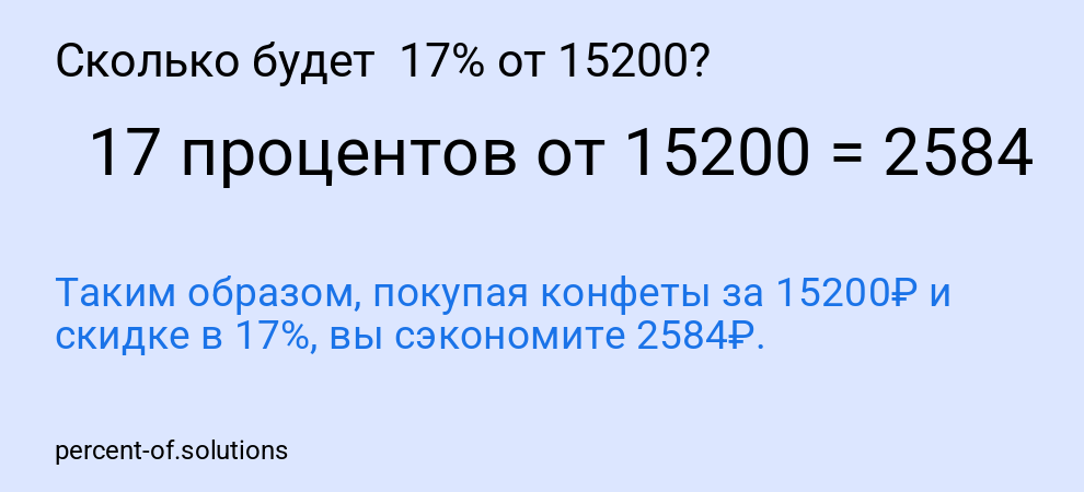 Сколько будет 17% от 15200?