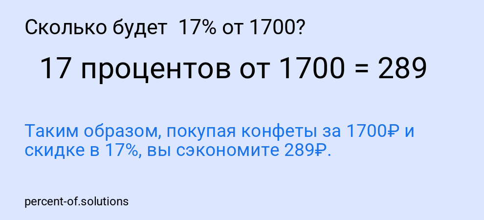 Сколько будет 17% от 1700?