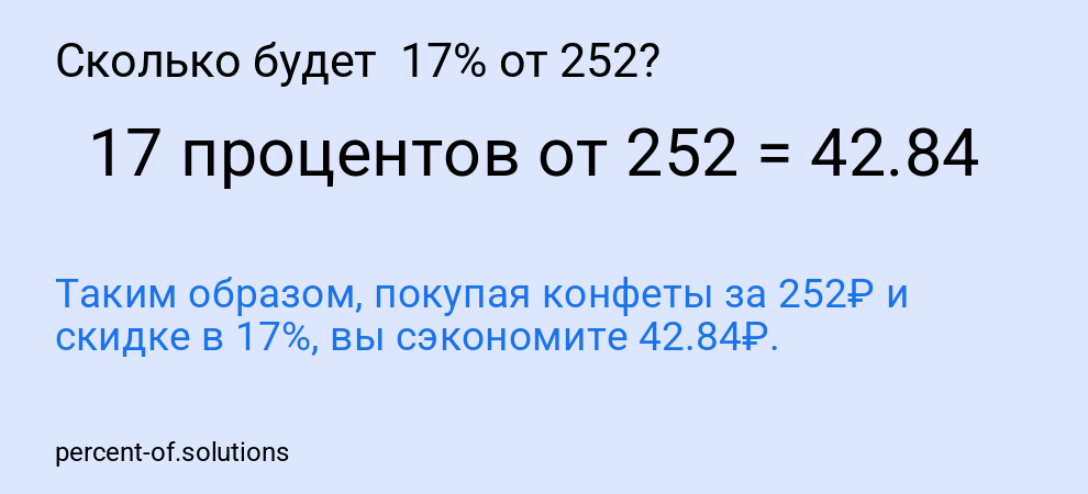 Сколько будет  17% от 252?