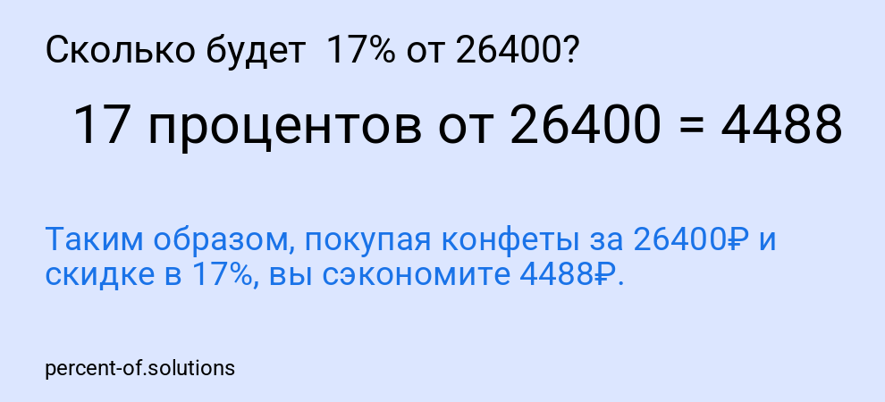 Сколько будет 17% от 26400?