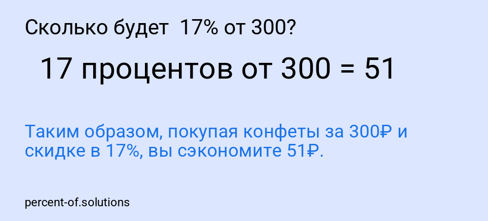 Сколько будет  17% от 300?