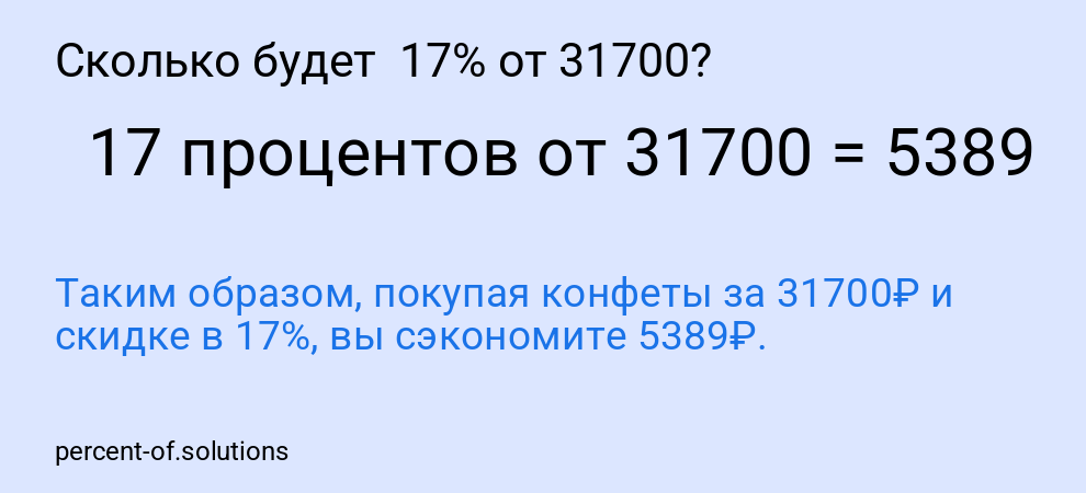 Сколько будет  17% от 31700?
