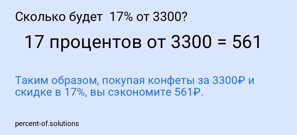 Сколько будет 17% от 3300?