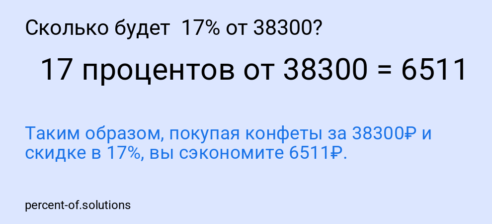 Сколько будет  17% от 38300?