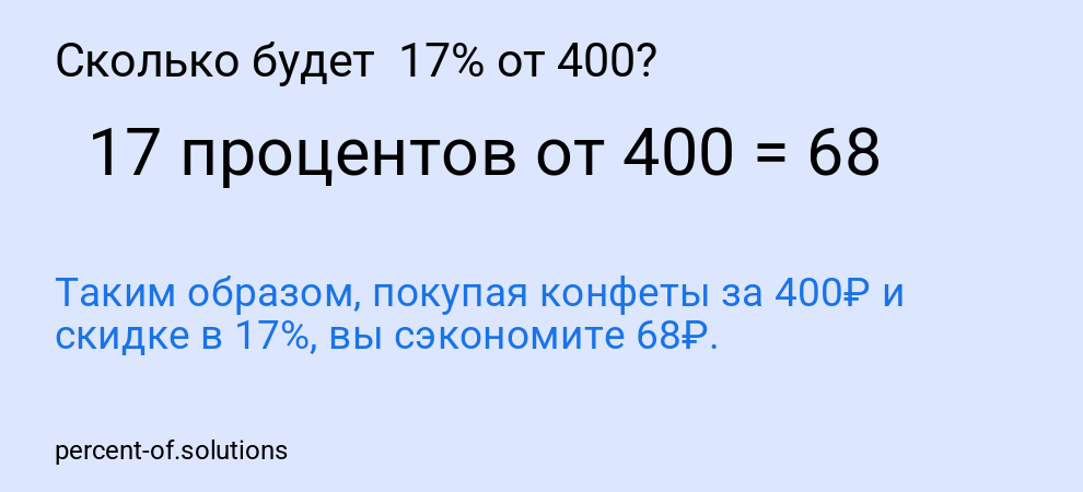 Сколько будет  17% от 400?
