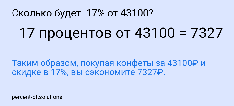 Сколько будет 17% от 43100?
