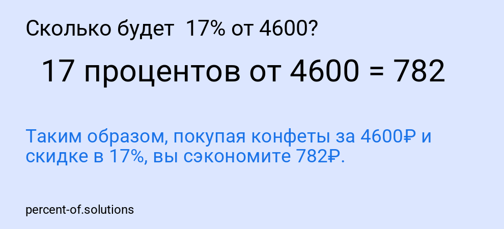 Сколько будет  17% от 4600?