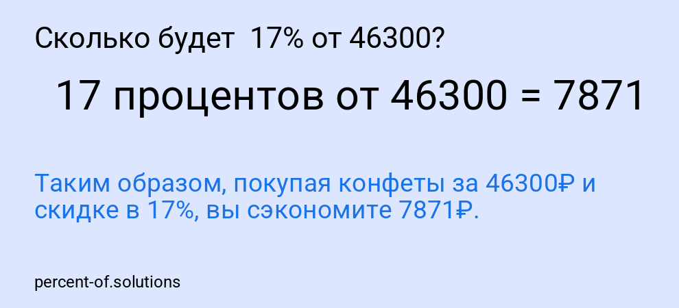 Сколько будет  17% от 46300?