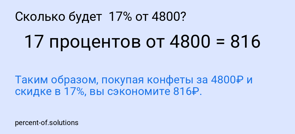 Сколько будет  17% от 4800?