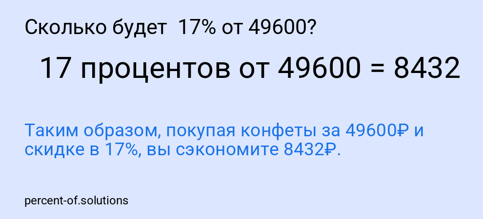 Сколько будет 17% от 49600?
