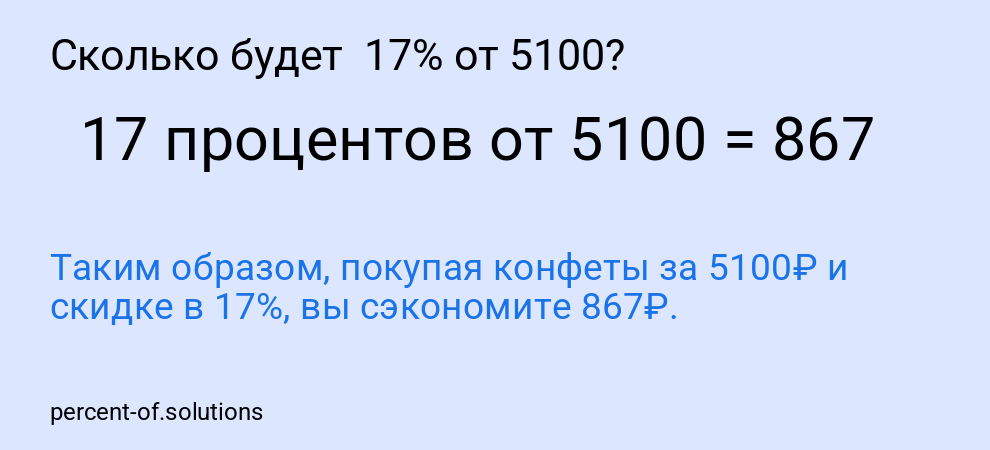 Сколько будет 17% от 5100?
