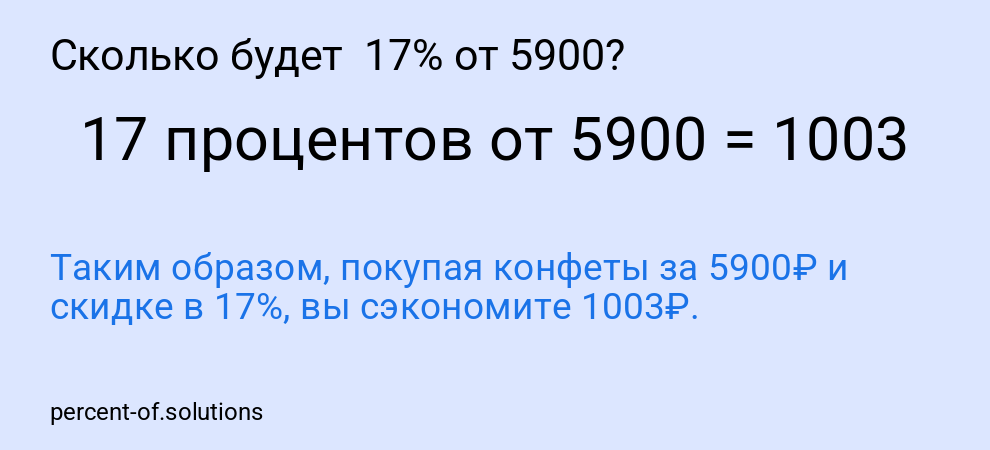 Сколько будет  17% от 5900?