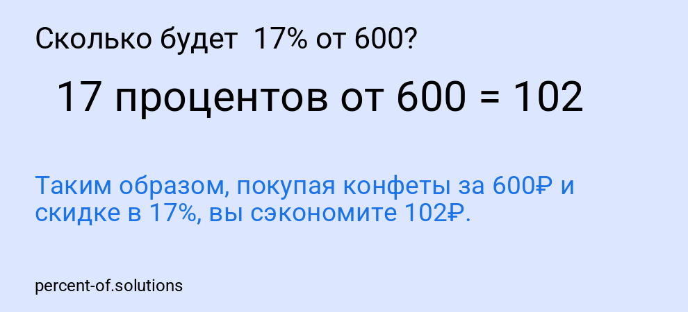 Сколько будет  17% от 600?