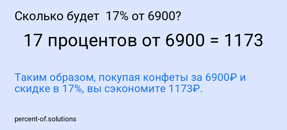 Сколько будет  17% от 6900?