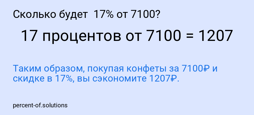 Сколько будет 17% от 7100?
