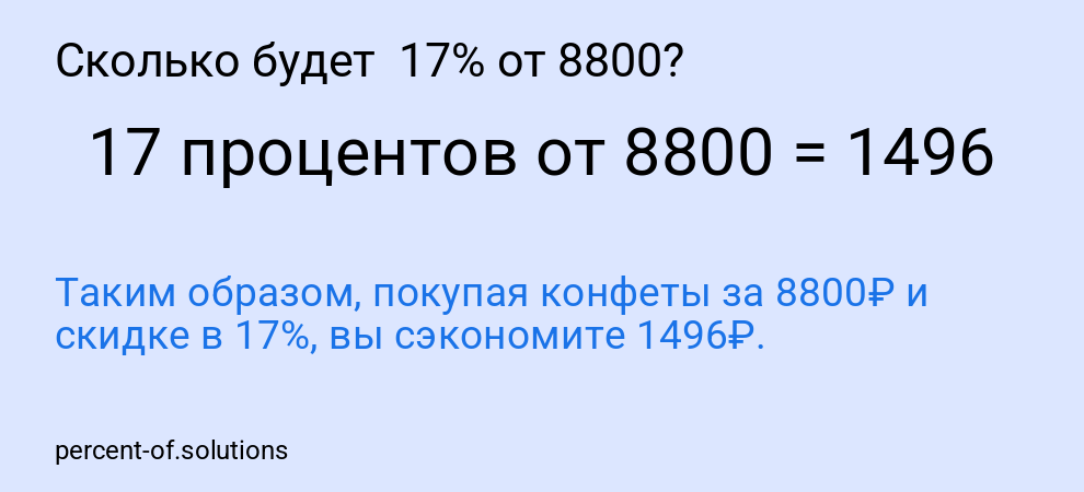 Сколько будет  17% от 8800?