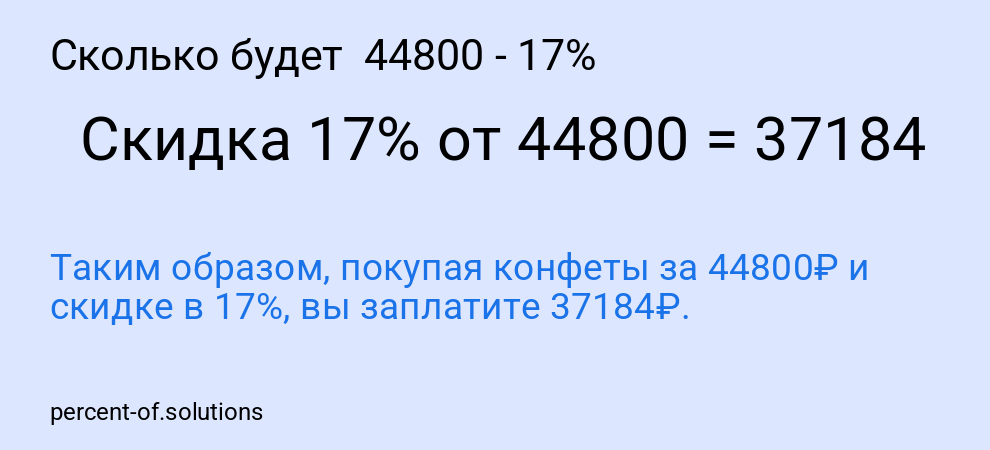 Сколько будет  44800 - 17%