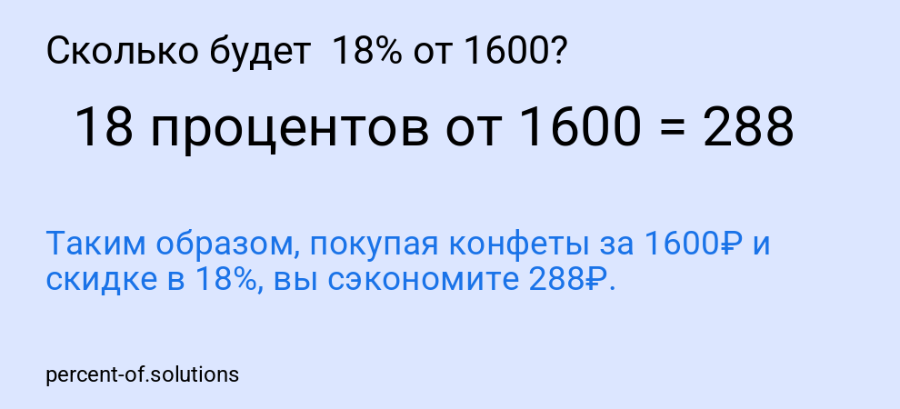 Сколько будет 18% от 1600?