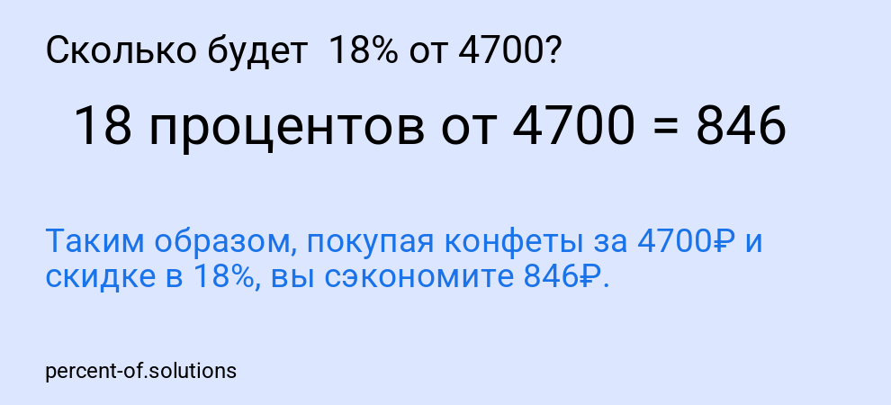 Сколько будет  18% от 4700?