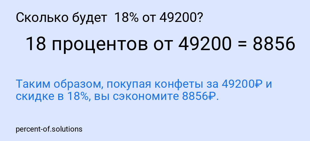 Сколько будет  18% от 49200?
