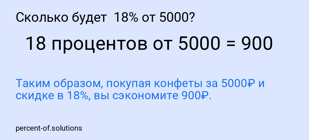 Сколько будет  18% от 5000?