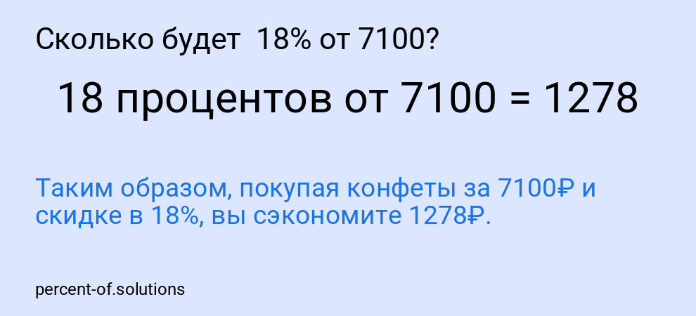Сколько будет  18% от 7100?