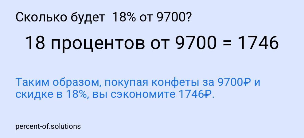 Сколько будет  18% от 9700?