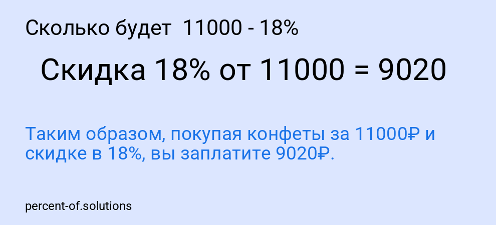 Сколько будет 11000 - 18%
