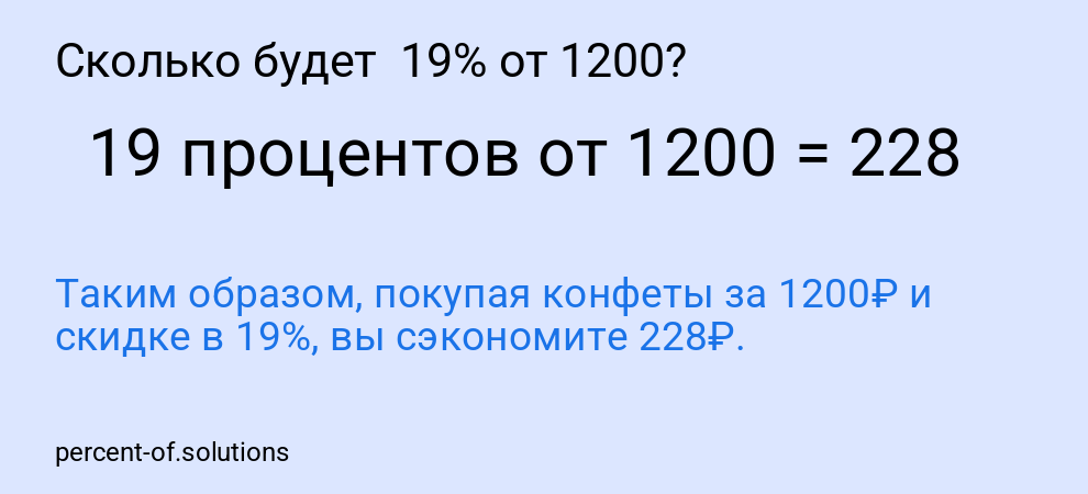 Сколько будет 19% от 1200?