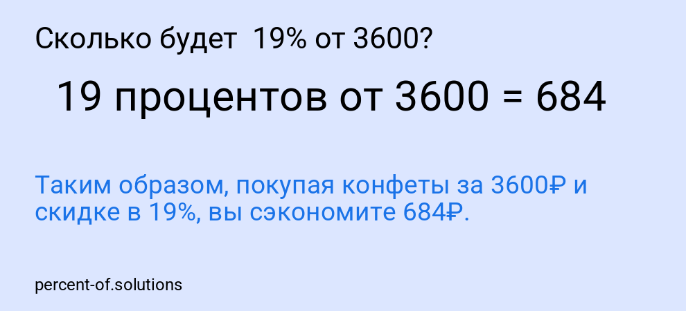 Сколько будет  19% от 3600?