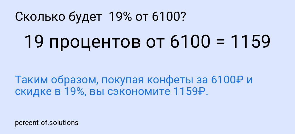 Сколько будет  19% от 6100?
