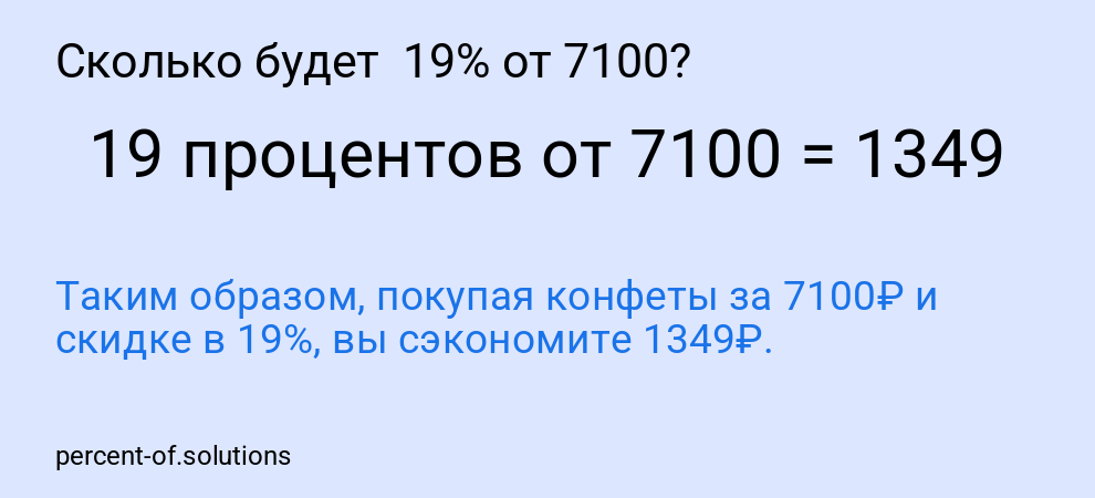 Сколько будет 19% от 7100?