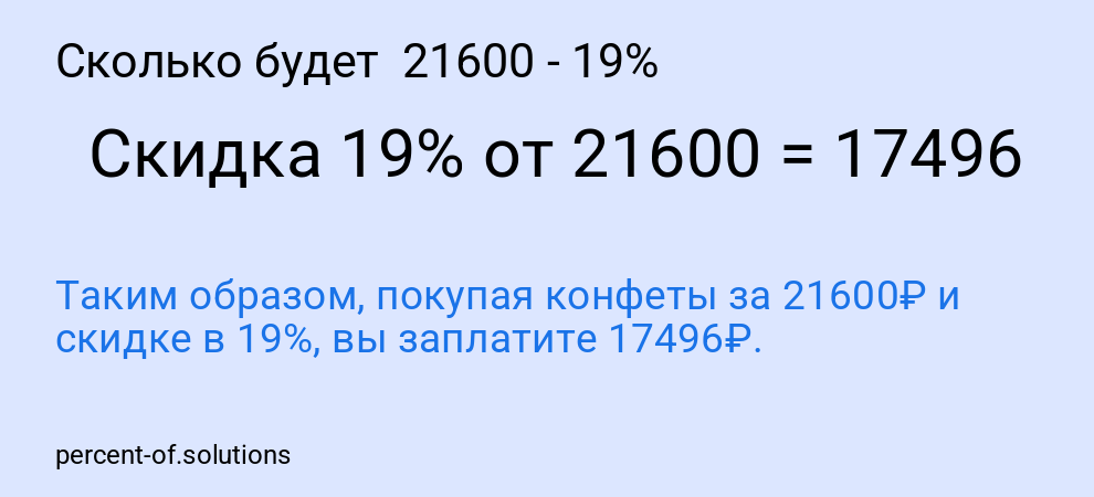 Сколько будет  21600 - 19%