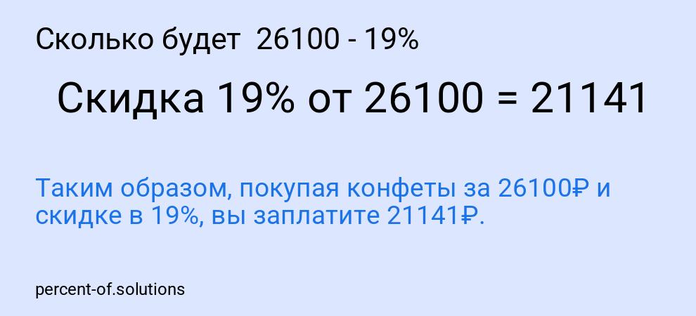 Сколько будет  26100 - 19%