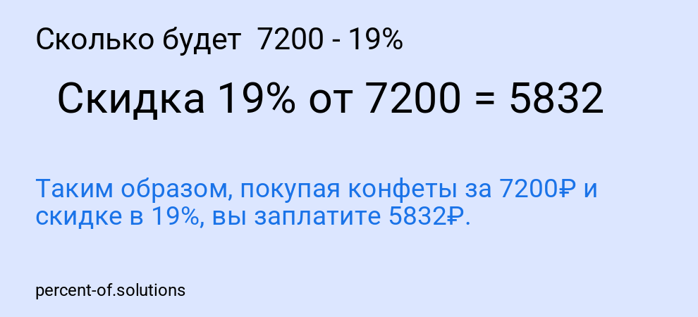 Сколько будет 7200 - 19%