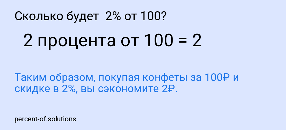 Сколько будет  2% от 100?