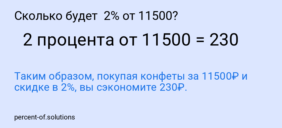 Сколько будет  2% от 11500?