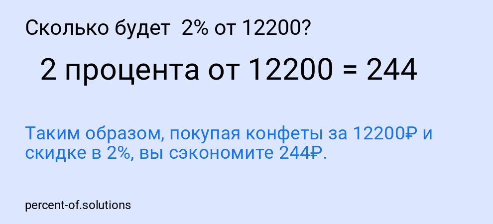 Сколько будет  2% от 12200?