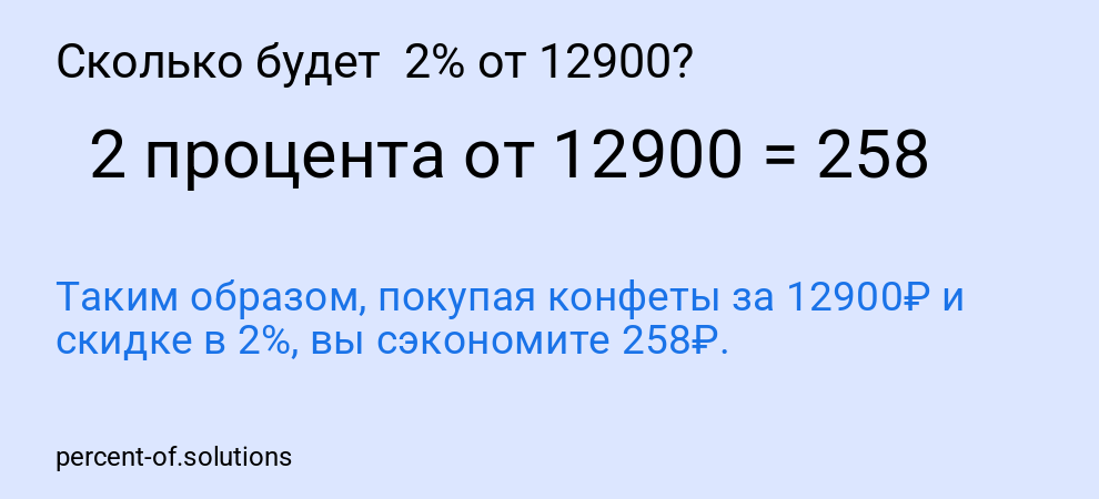 Сколько будет  2% от 12900?