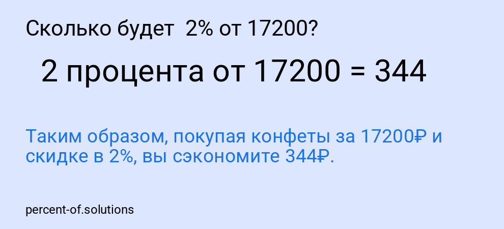 Сколько будет  2% от 17200?