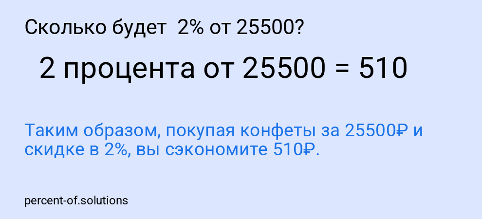 Сколько будет 2% от 25500?