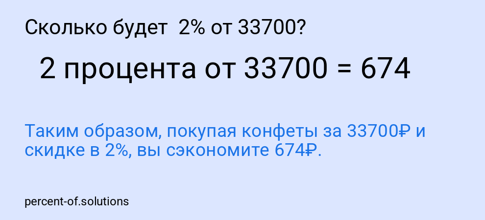 Сколько будет  2% от 33700?