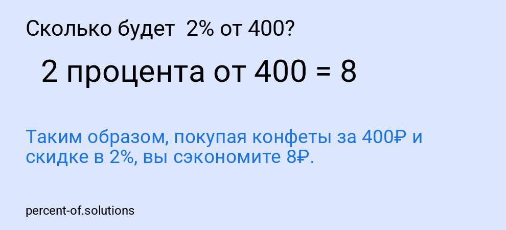 Сколько будет  2% от 400?