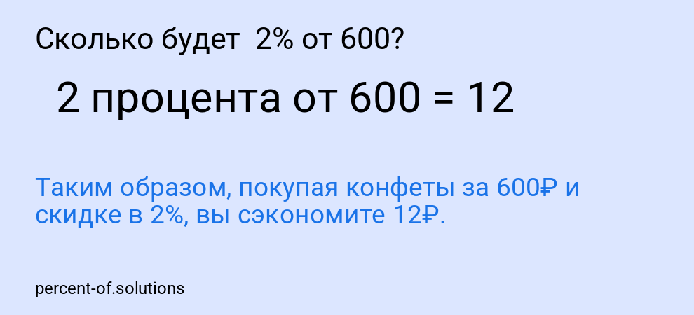 Сколько будет  2% от 600?