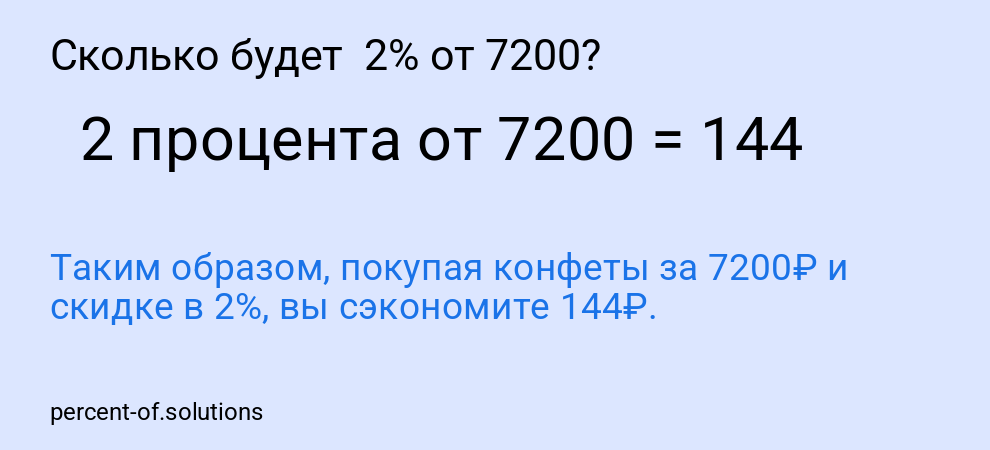 Сколько будет  2% от 7200?