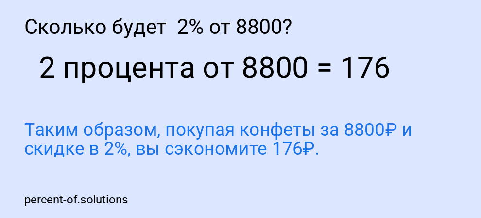 Сколько будет 2% от 8800?
